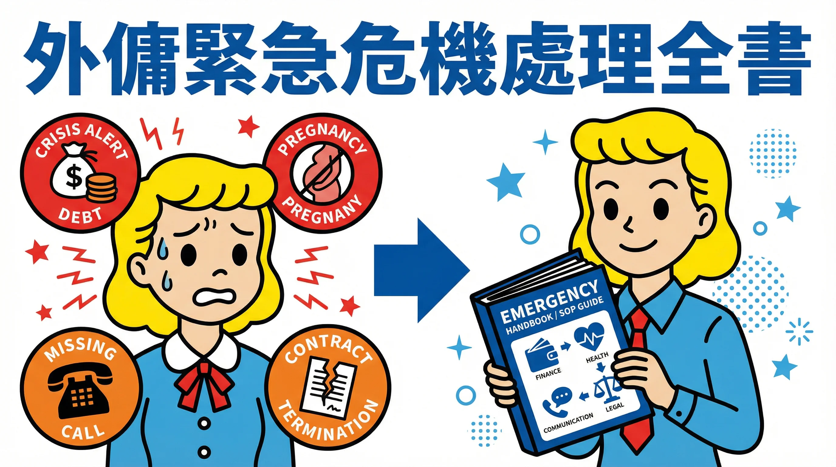 外傭緊急事件自保手冊 2026：從欠債追數、懷孕到突發解約法律指南