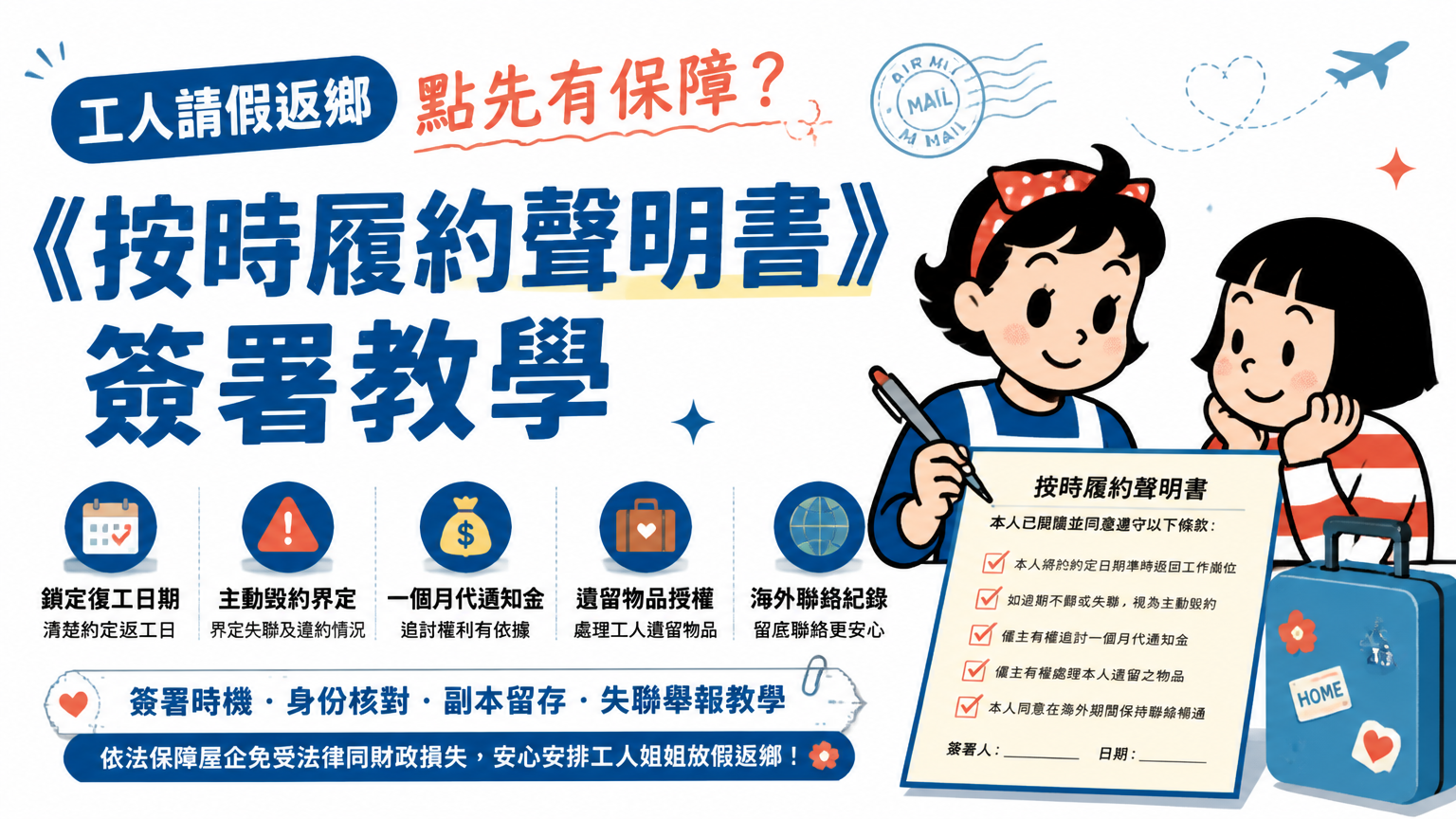 外傭手持筆簽署按時履約聲明書,旁邊放有行李箱,畫面標示鎖定復工日期、主動毀約界定、代通知金追討、遺留物品授權同海外聯絡紀錄五大保障
