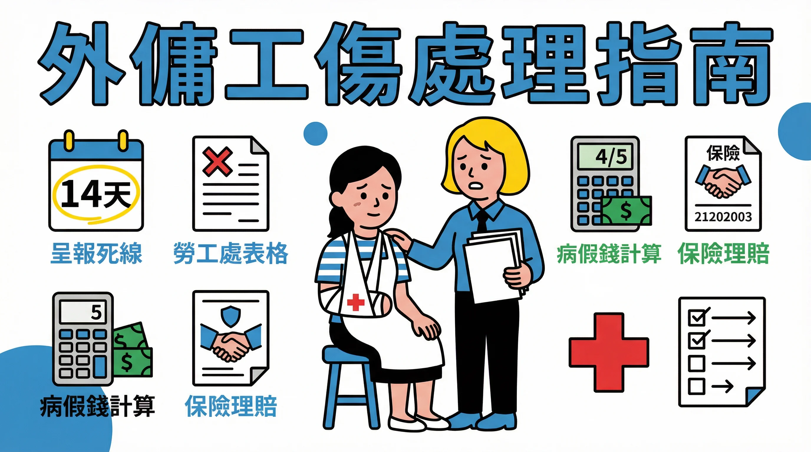 外傭工傷點算？填寫呈報表格流程、病假錢計算與保險理賠全解
