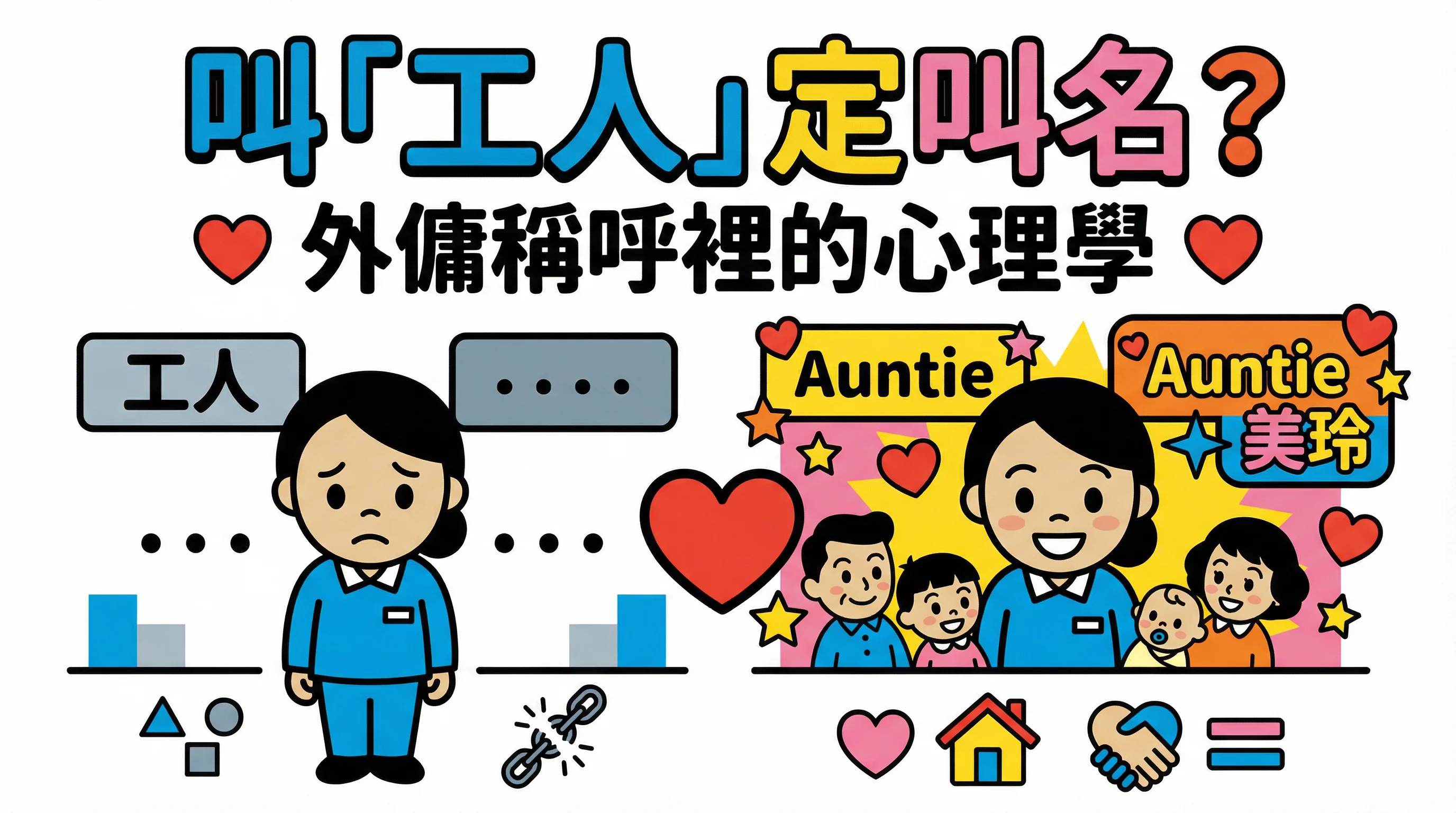外傭稱呼叫「工人」定Auntie?改個稱謂提升外傭責任感