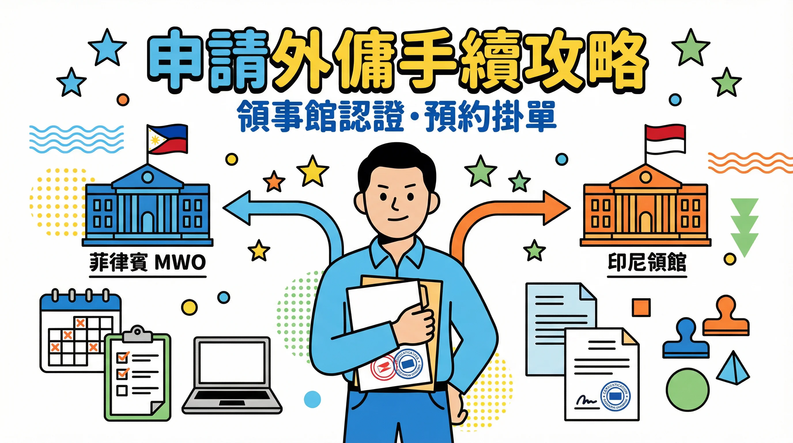 菲律賓領事館 MWO 預約攻略：本地完約菲傭直聘認證與印尼掛單準則
