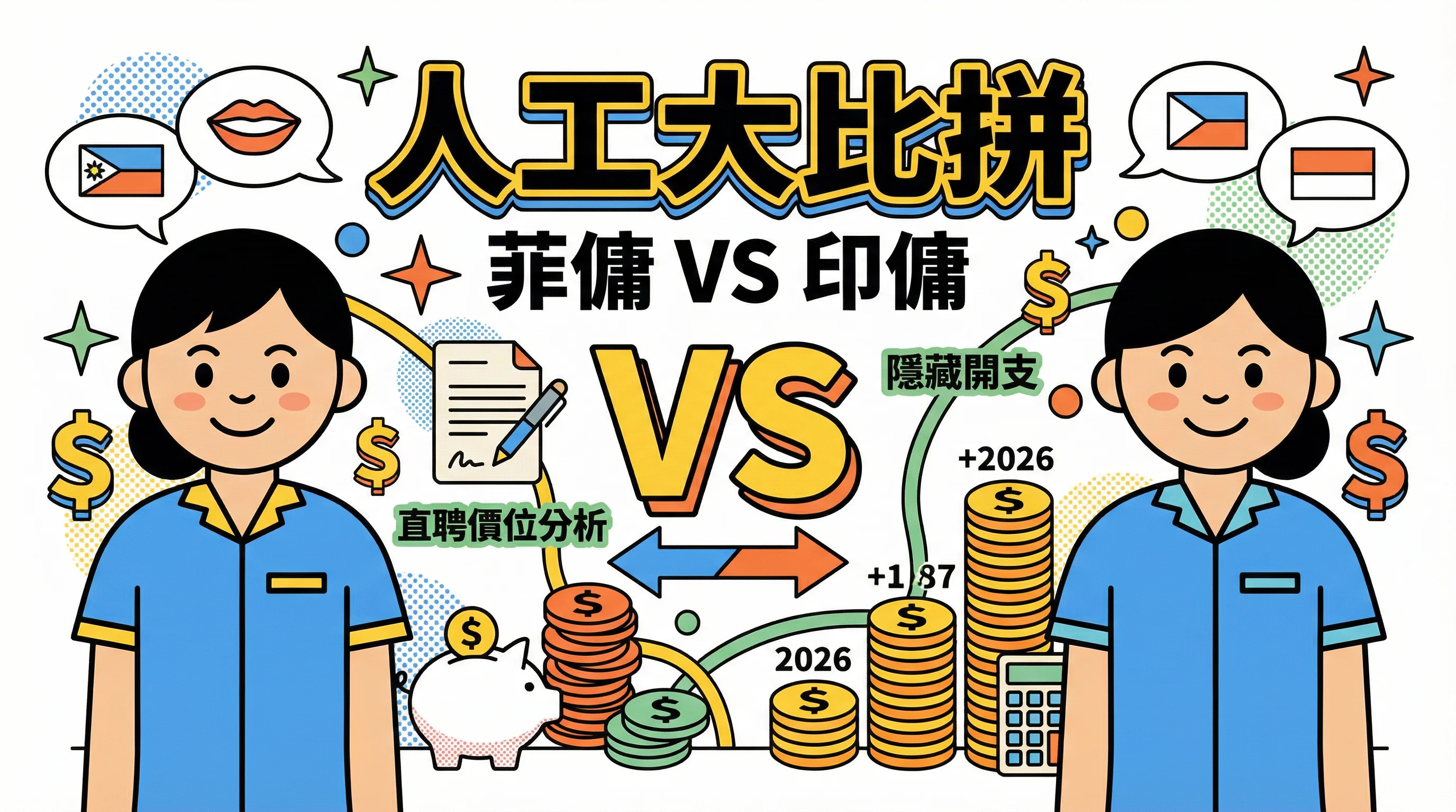 菲傭印傭人工分別2026：月薪一樣，印傭前期竟貴$2萬？