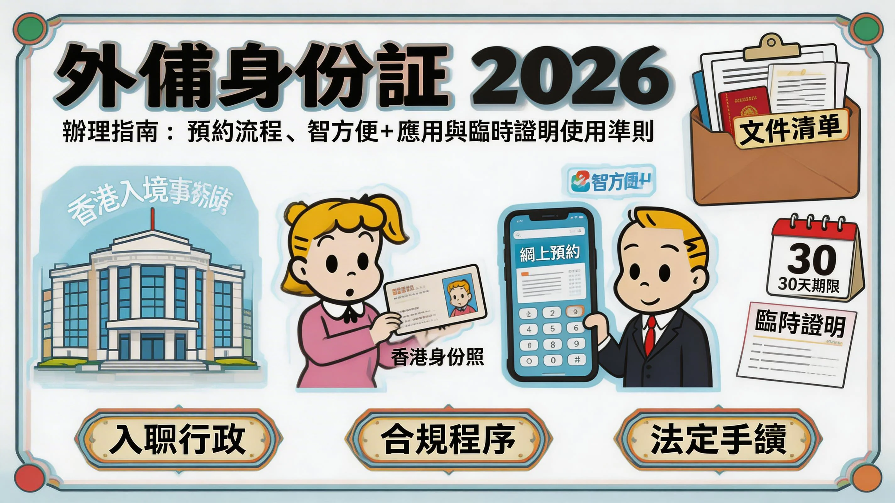 外傭身份證點申請?2026預約流程+行街紙使用須知