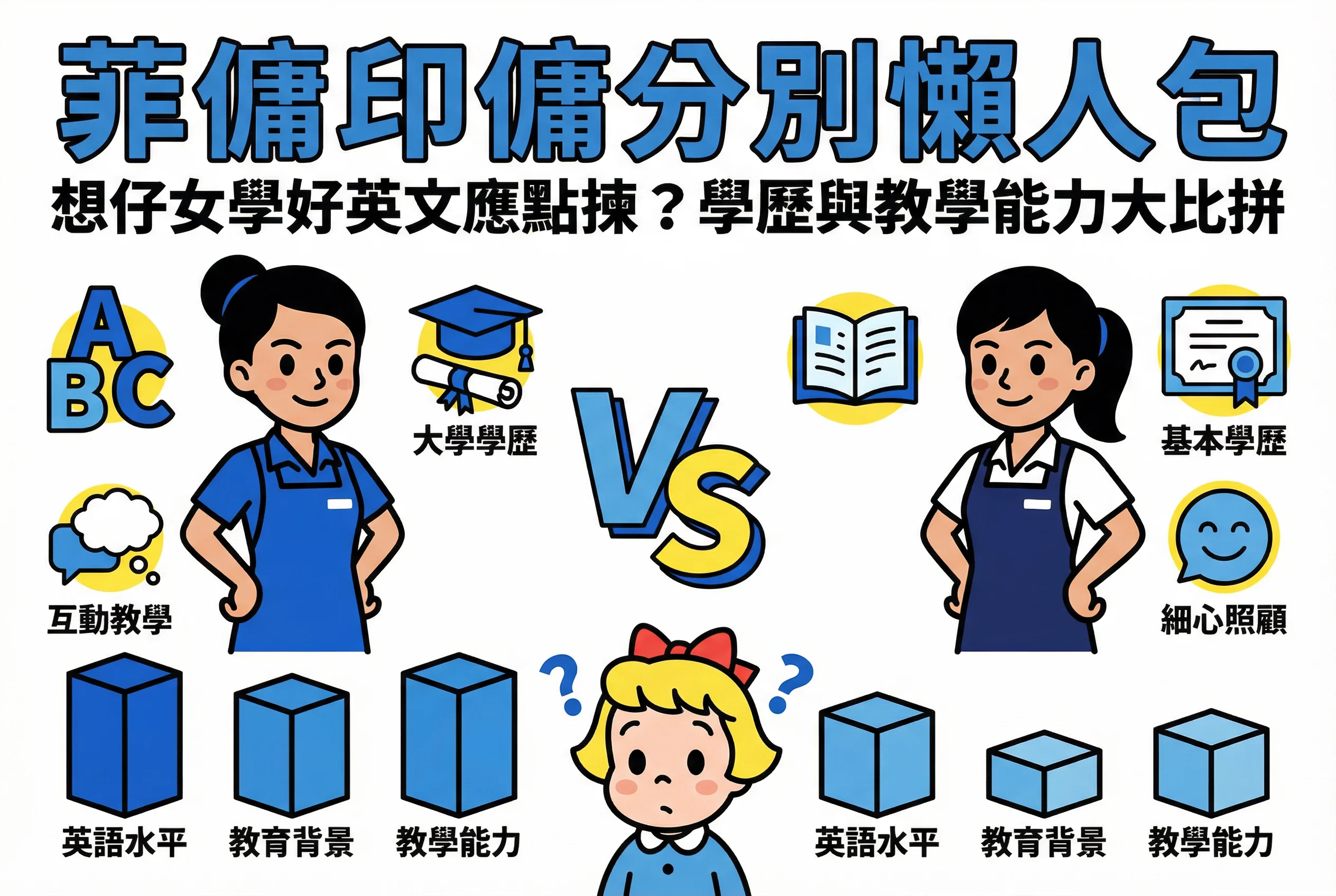 菲傭印傭 點揀好?英文好 vs 聽話?學歷、優缺點與教學能力比拼