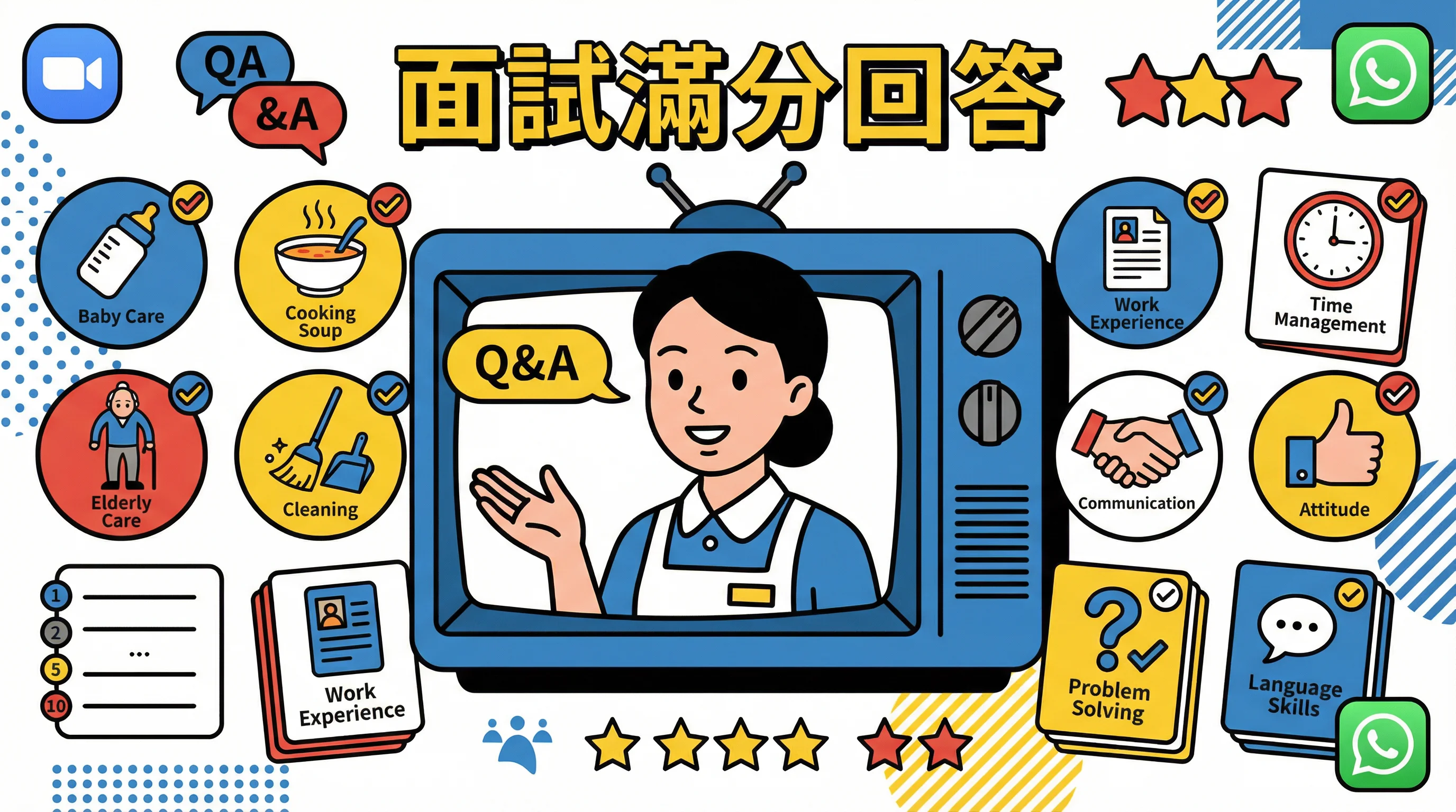 視像面試必勝法|點樣答令僱主請妳?10大面試問題參考答案