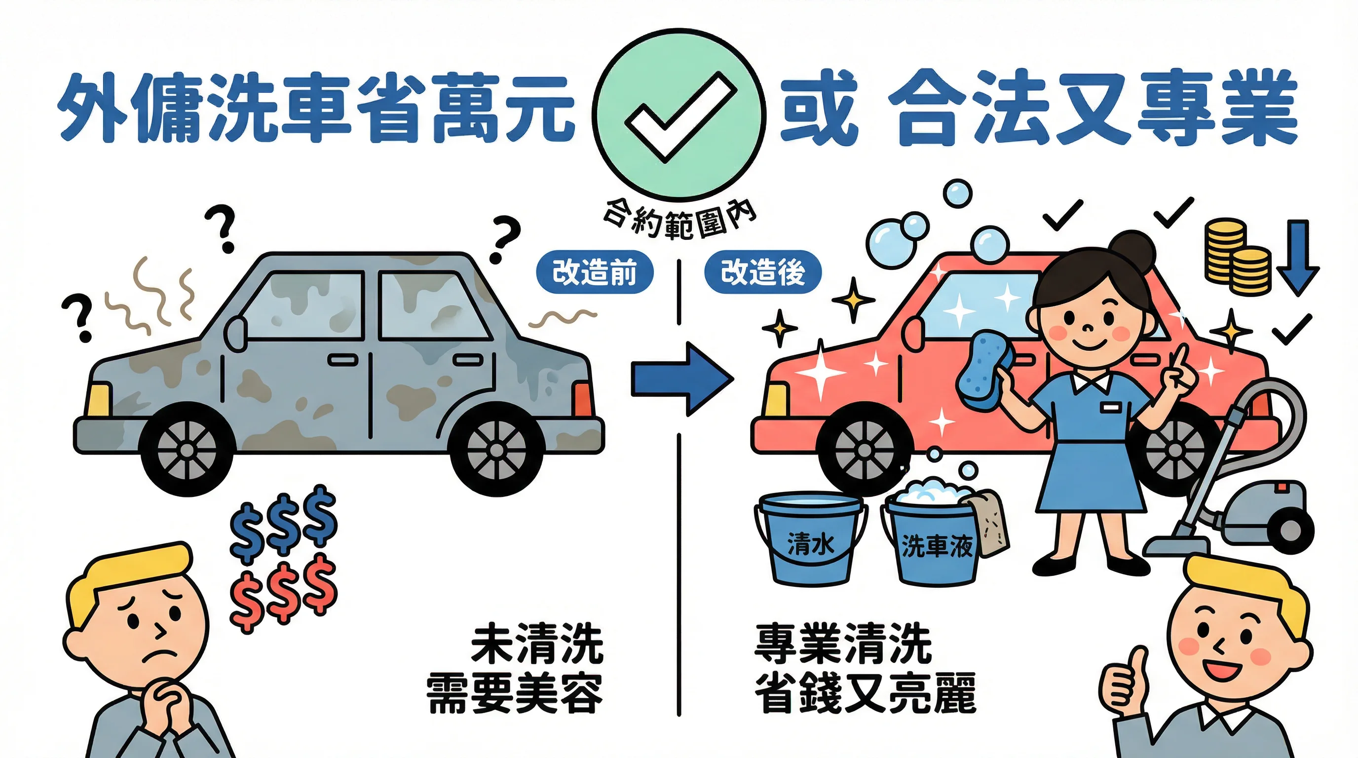 外傭洗衣必學：教姐姐看懂「洗衣標籤」與手洗絲質/羊毛衫技巧