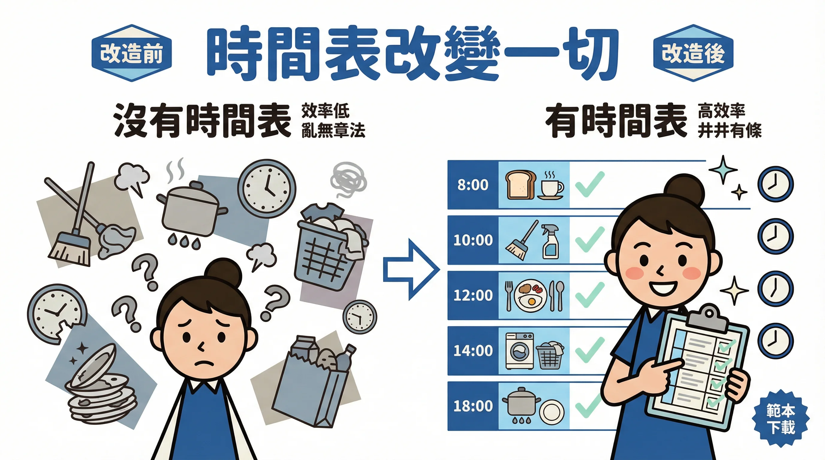外傭工作時間表點設計？每日每週每月流程範本全攻略