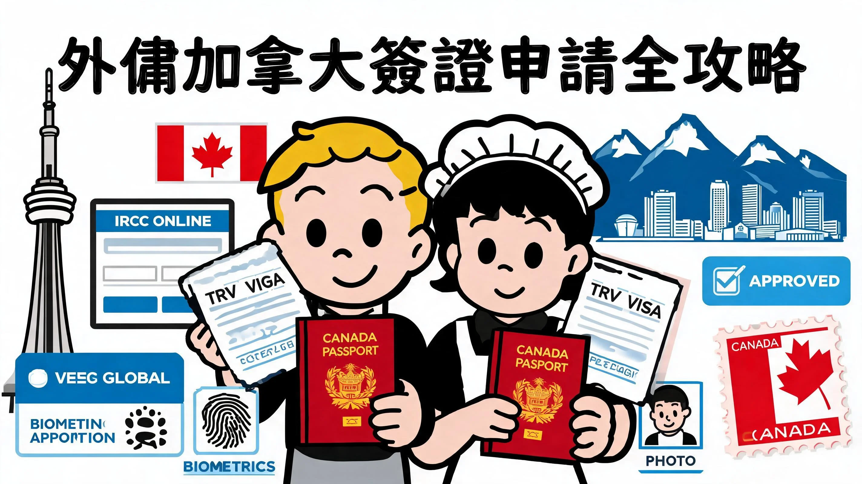 外傭加拿大簽證申請全攻略:TRV 網申流程、生物辨識預約與擔保信範本