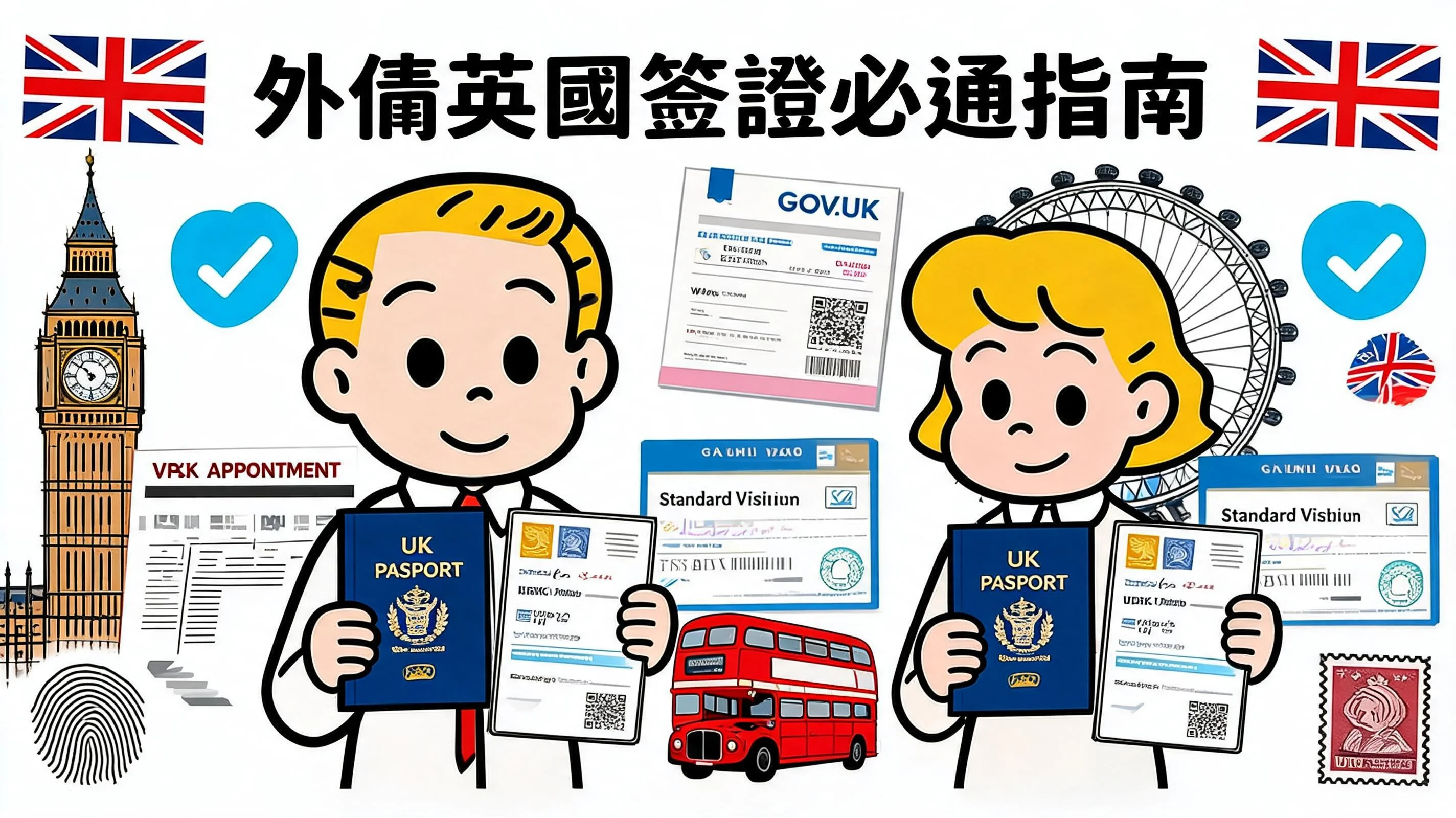 外傭英國簽證必過指南：拆解 Standard Visitor Visa 流程、資金證明與防拒簽技巧
