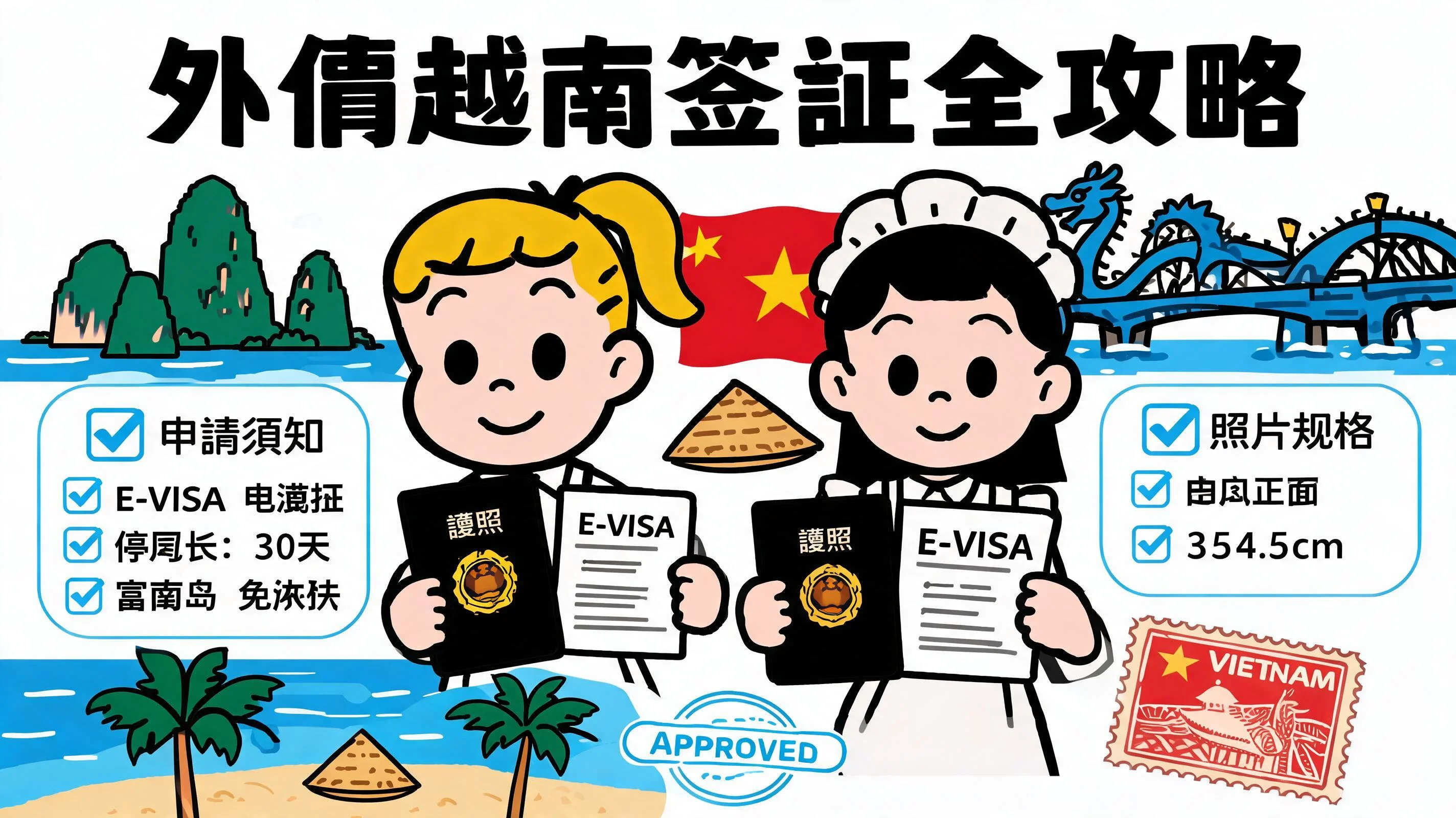 外傭越南簽證全攻略:菲印護照免簽限時、E-Visa 申請與富國島特例