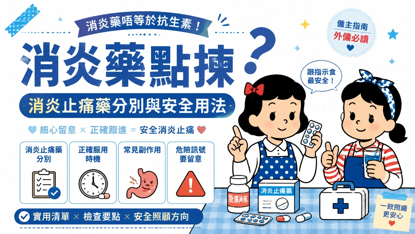 消炎藥點揀?消炎止痛藥分別與安全用法