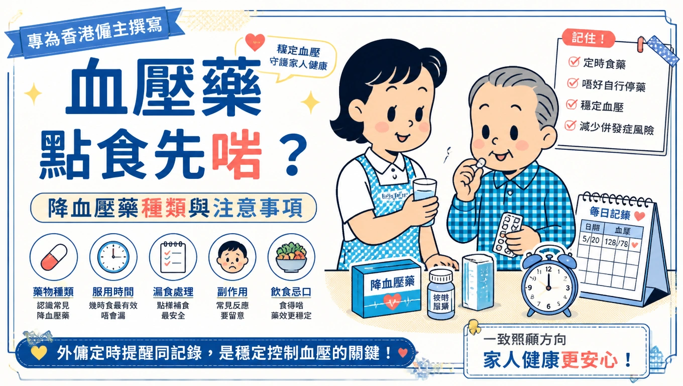 血壓藥點食先啱?降血壓藥種類與注意事項