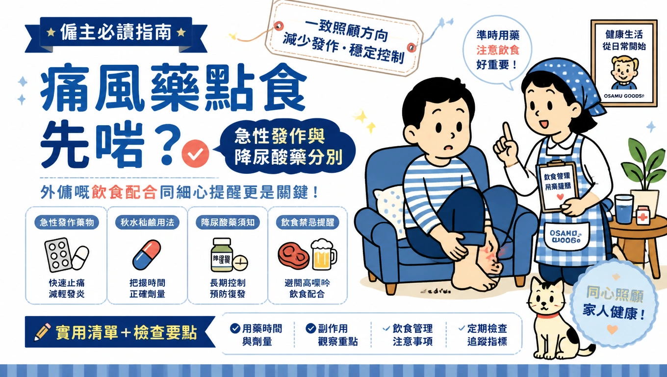 痛風藥點食先啱?急性發作與降尿酸藥分別