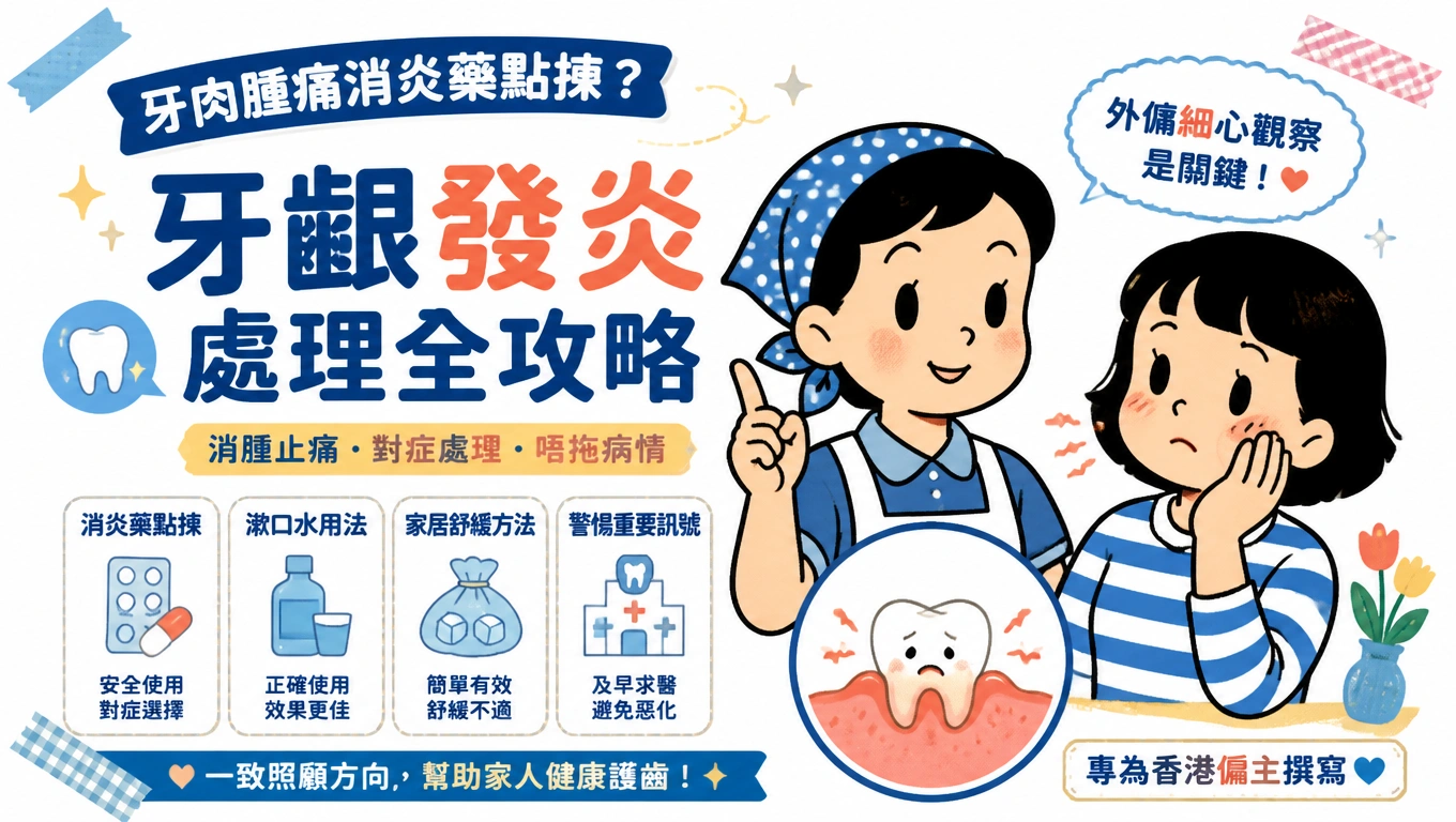 牙肉腫痛消炎藥點揀?牙齦發炎處理全攻略