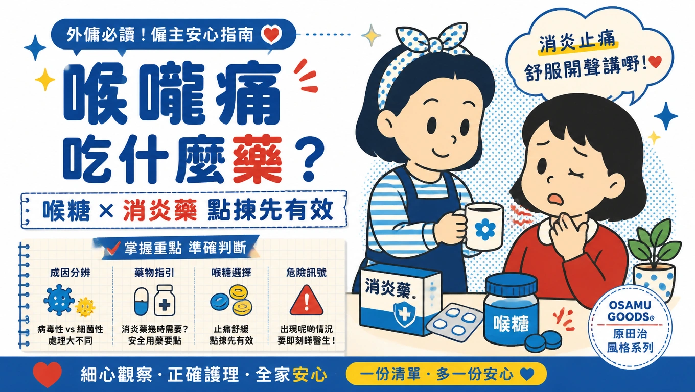 喉嚨痛吃什麼藥?喉糖消炎藥點揀先有效