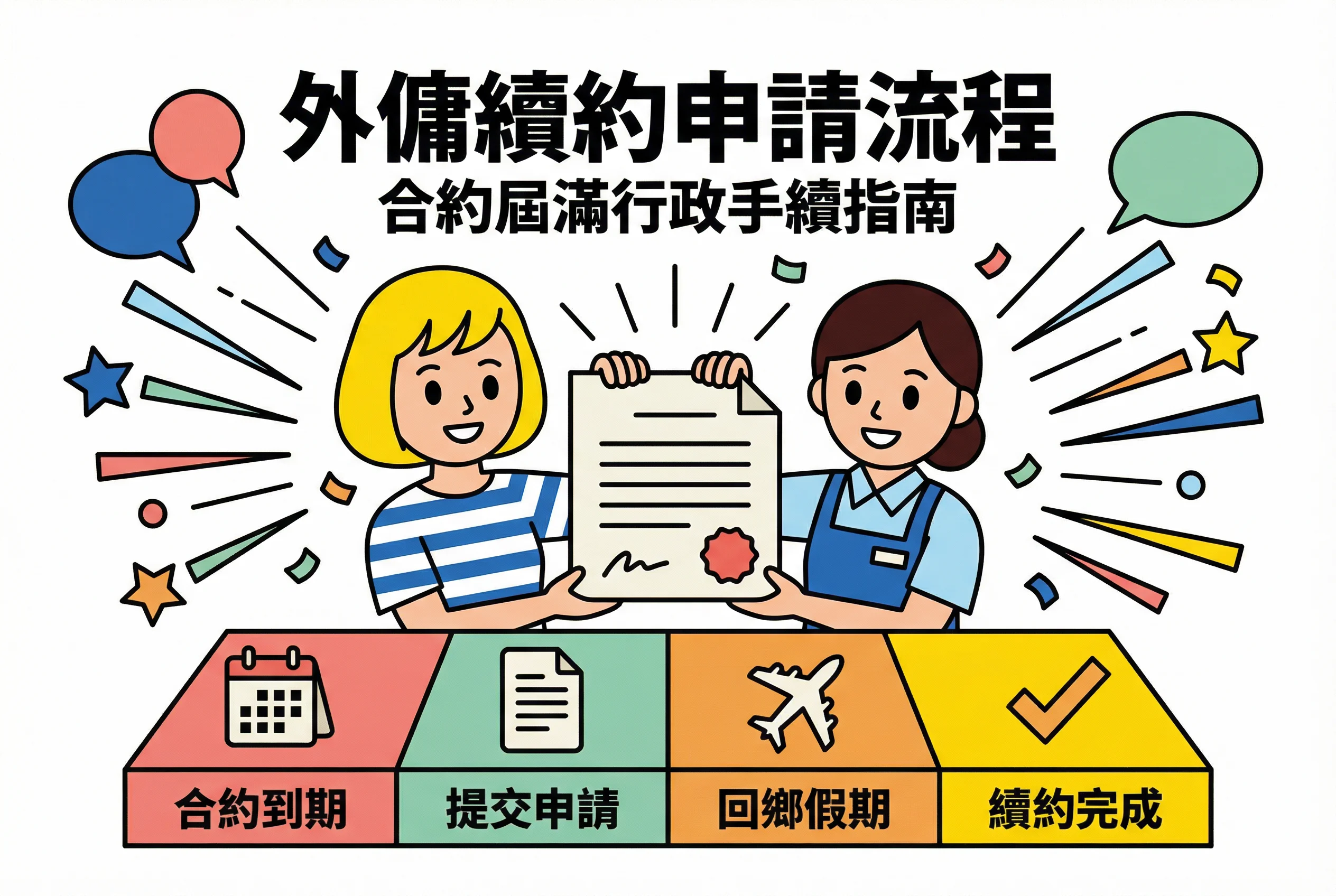 外傭續約點做?2026最新流程+費用對比懶人包