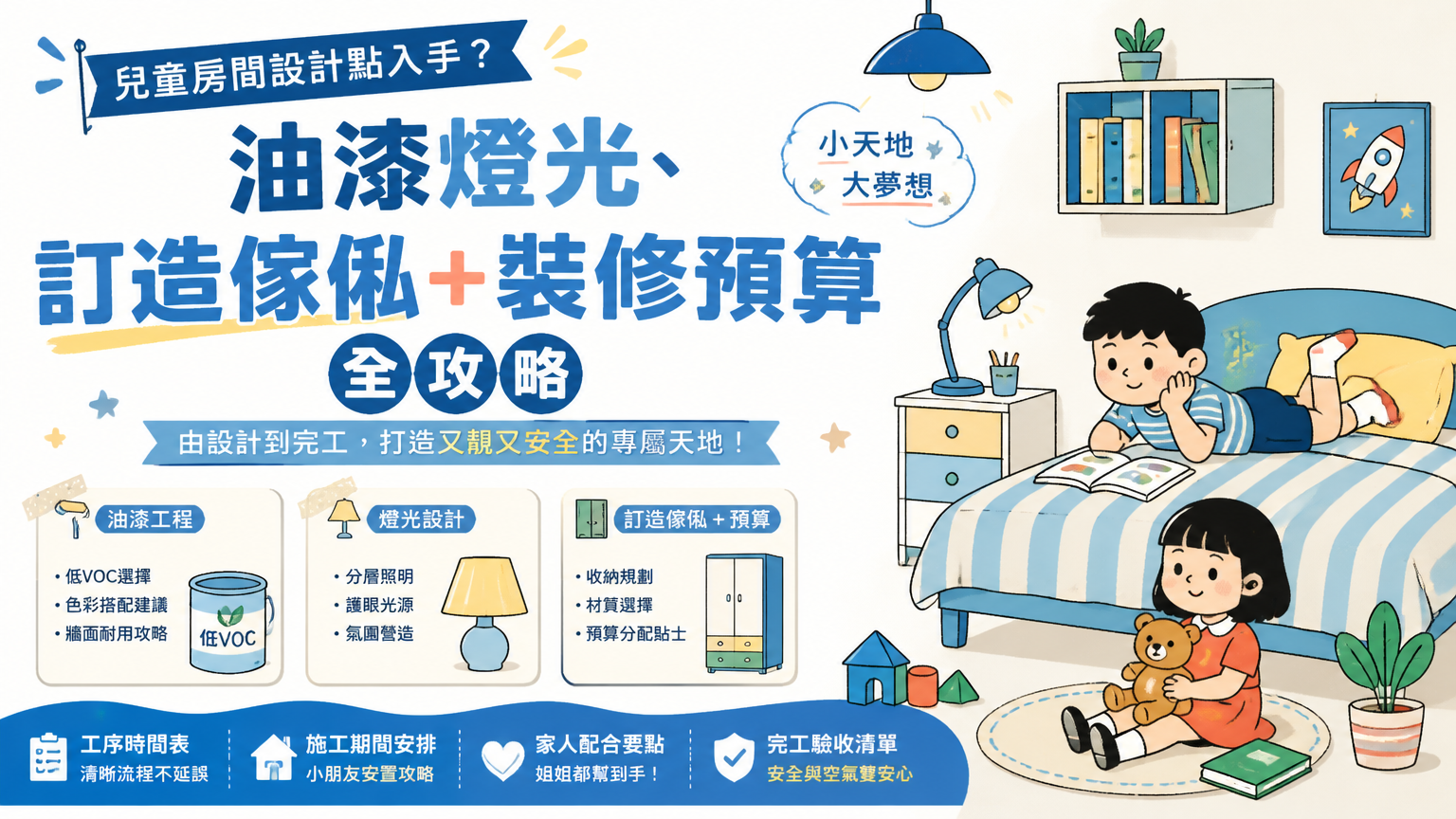師傅喺兒童房度尺安裝訂造傢俬，工人姐姐陪小朋友喺客廳睇圖紙