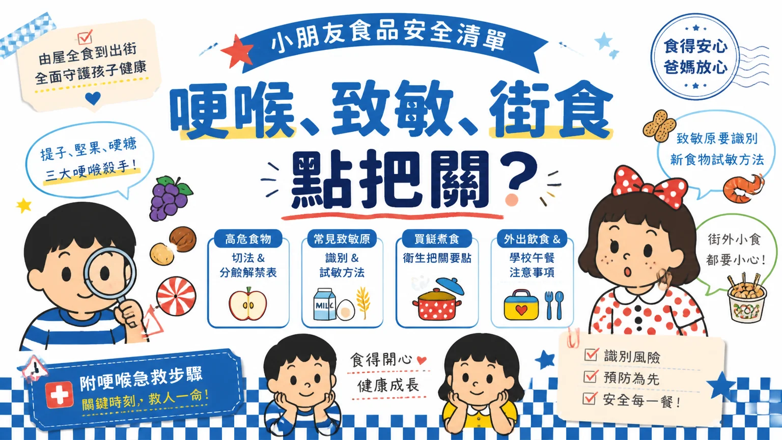 小朋友食品安全清單:哽喉、致敏、街食點把關?