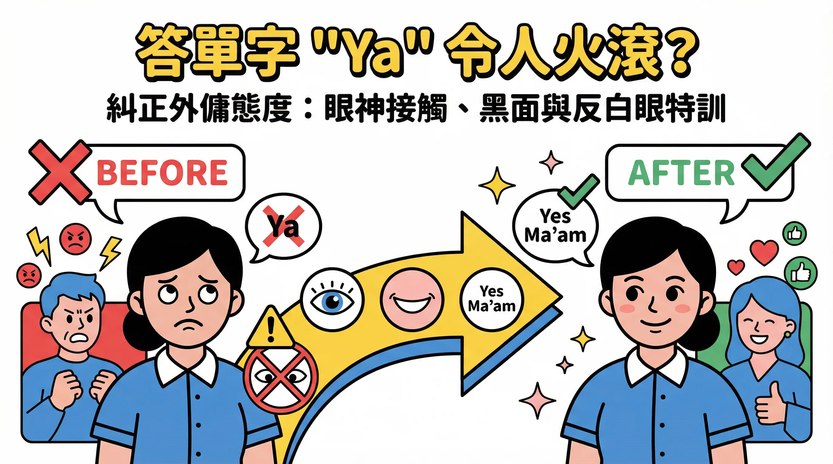 答單字 \"Ya\" 令人火滾？糾正外傭態度：眼神接觸、黑面與反白眼特訓