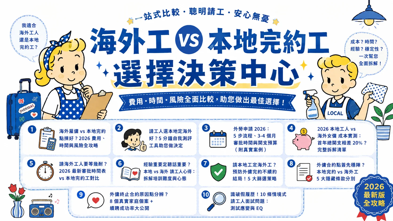 海外工 vs 本地完約工 選擇決策中心