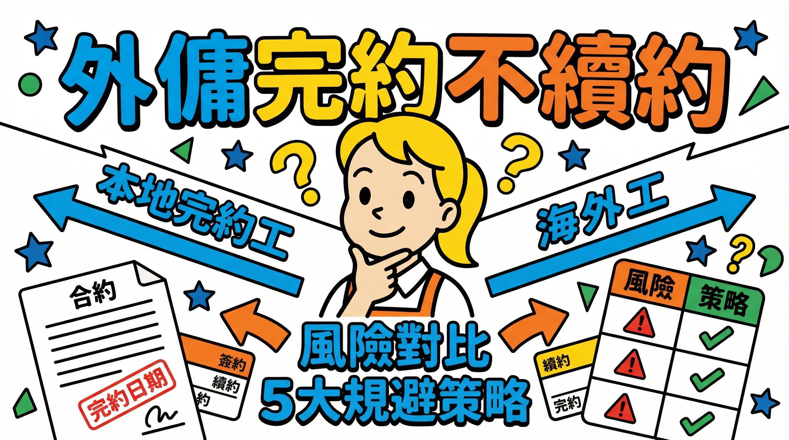 請本地工定海外工?預防 外傭完約不續約 結局!5 大篩選策略