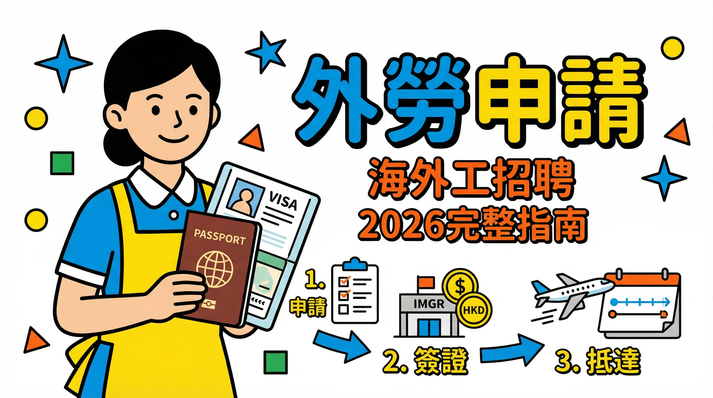 外勞申請 2026:5 步流程、3-4 個月審批時間與開支預算(附真實案例)