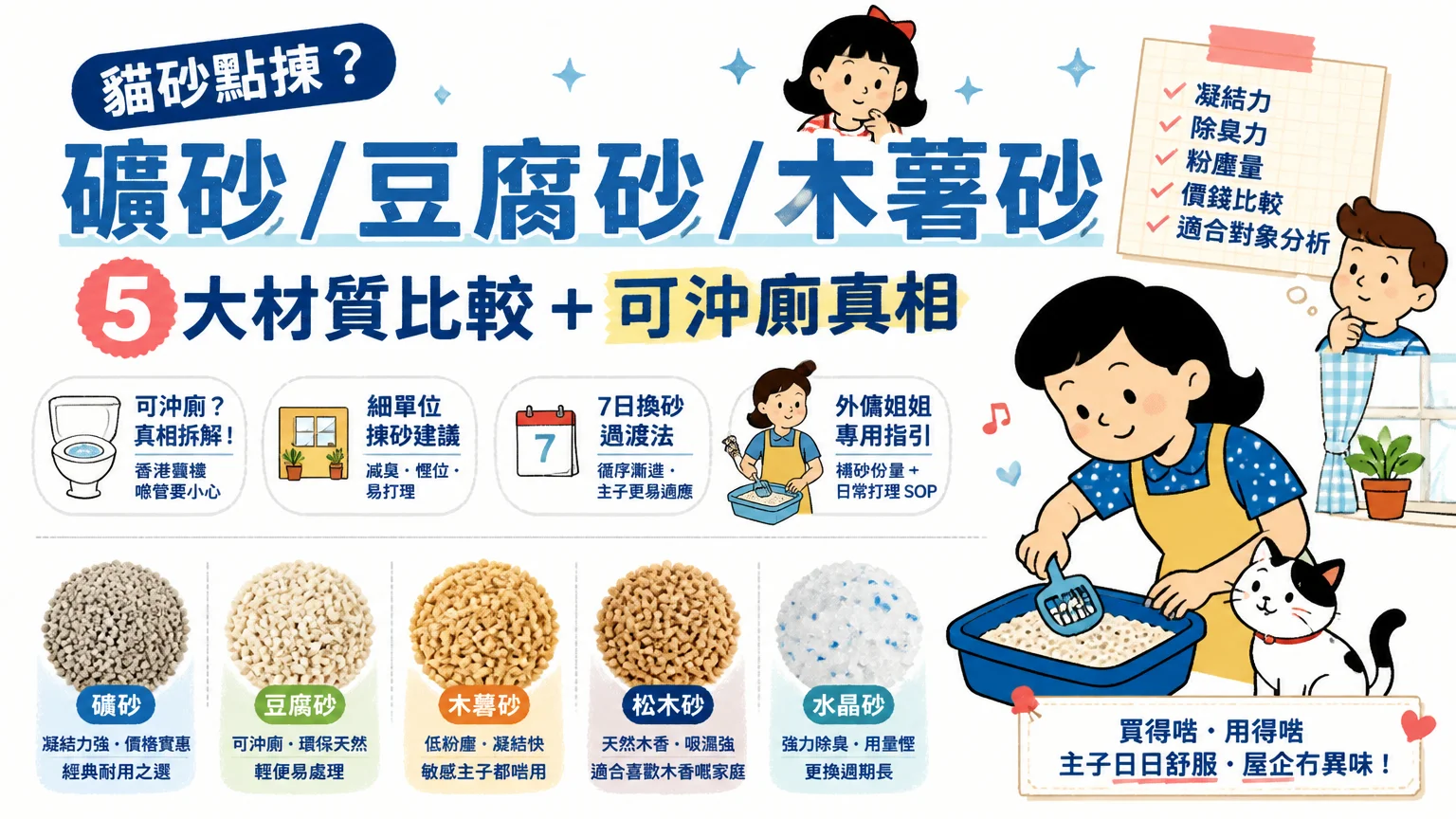 外傭姐姐喺貓砂盆加入新貓砂,旁邊擺住唔同材質嘅貓砂包裝