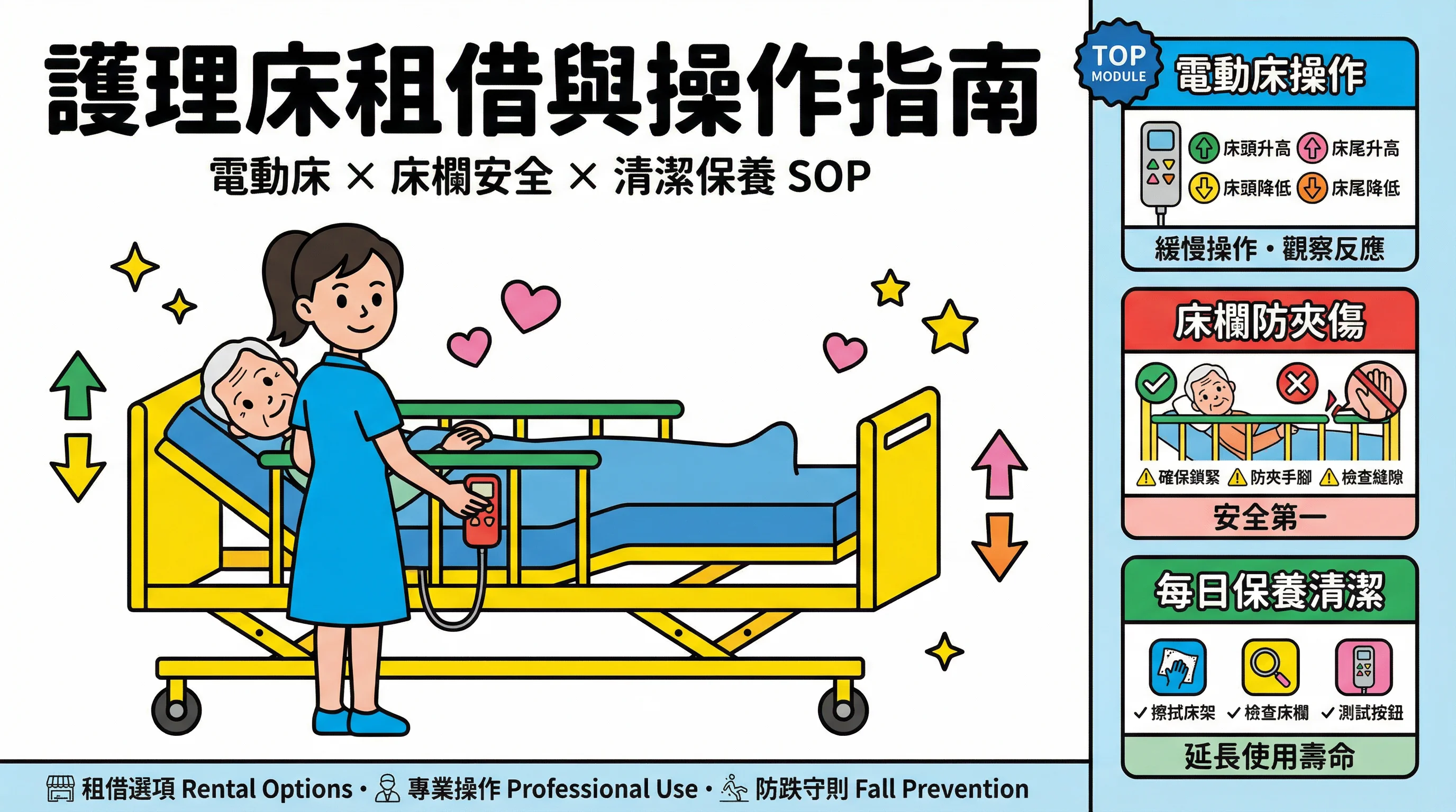 必看!護理床租借與操作指南:教外傭安全使用電動床、清潔與防跌 SOP